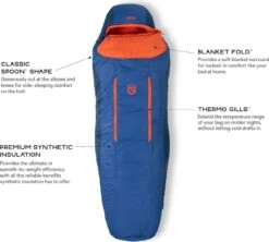 Nemo Forte 35 Men's Synthetic Sleeping Bag -Camping Equipment Store 4492 eternal altitude 2 jpg 1280x1280