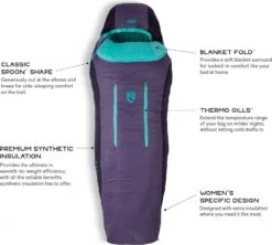 Nemo Forte 20 Women's Synthetic Sleeping Bag -Camping Equipment Store 4495 tide pool shaded thistle 4 jpg 1280x1280