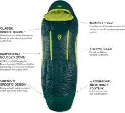 Nemo Disco 15 Women's Down Sleeping Bag 13 Nemo Disco 15 Women's Down Sleeping Bag -Camping Equipment Store 4502 electra starlit ridge 4 jpg 1280x1280