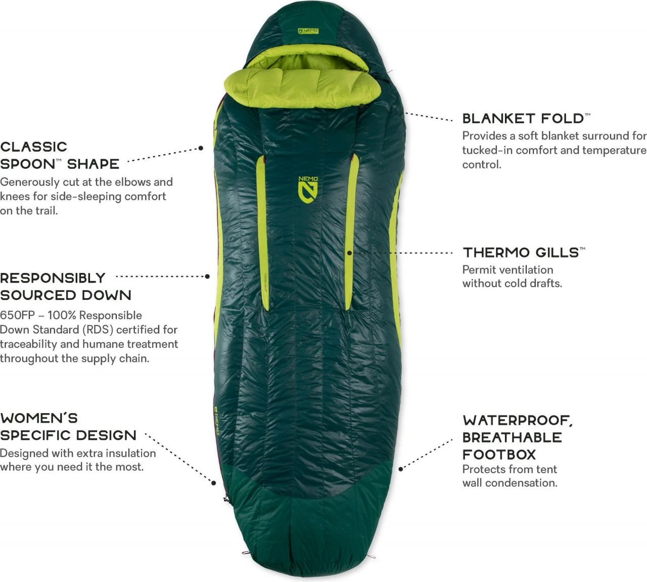 Nemo Disco 15 Women's Down Sleeping Bag 5 Nemo Disco 15 Women's Down Sleeping Bag - Image 5
