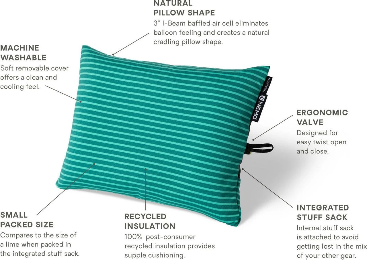 Nemo Fillo Elite Ultralight Backpacking Pillow 4 Nemo Fillo Elite Ultralight Backpacking Pillow - Image 4