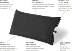 Nemo Fillo Elite Luxury Backpacking Pillow -Camping Equipment Store 4527 midnight grey 2 jpg jd4U 1280x1280
