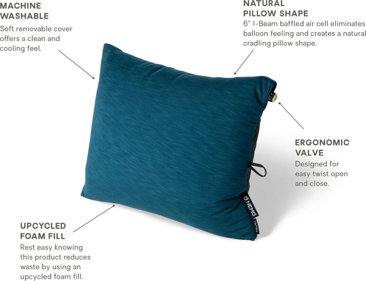 Nemo Fillo King Camping Pillow 3 Nemo Fillo King Camping Pillow - Image 3