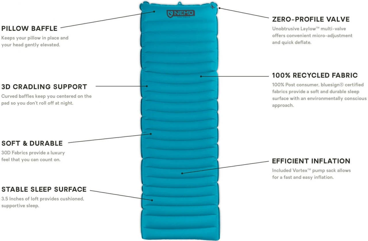 Nemo Quasar 3D Sleeping Pad 3 Nemo Quasar 3D Sleeping Pad - Image 3